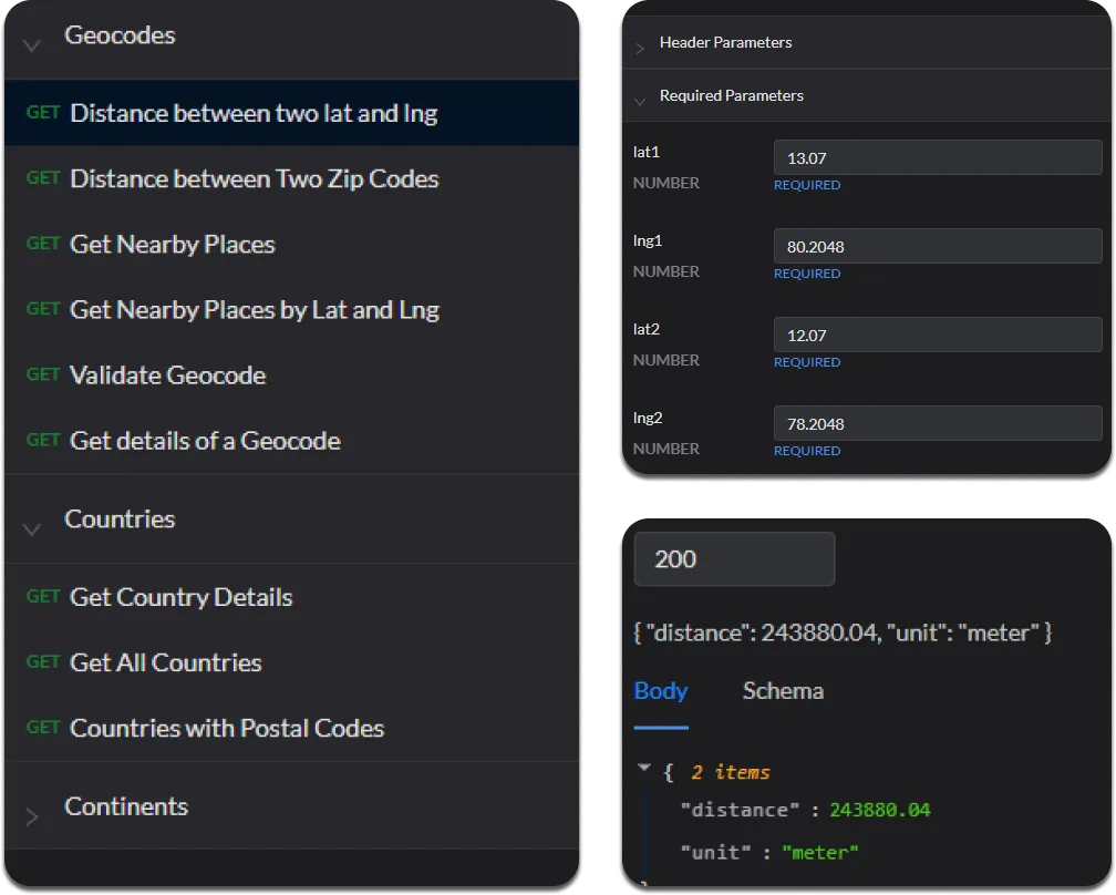 Global Zipcode API