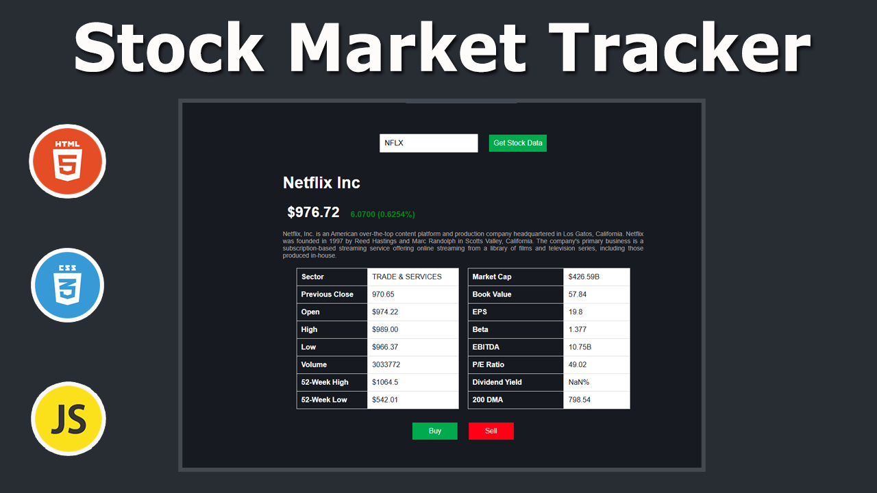Building a Stock Market Tracker Using an API with HTML, CSS, and JavaScript